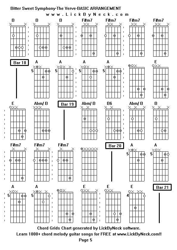 Chord Grids Chart of chord melody fingerstyle guitar song-Bitter Sweet Symphony-The Verve-BASIC ARRANGEMENT,generated by LickByNeck software.